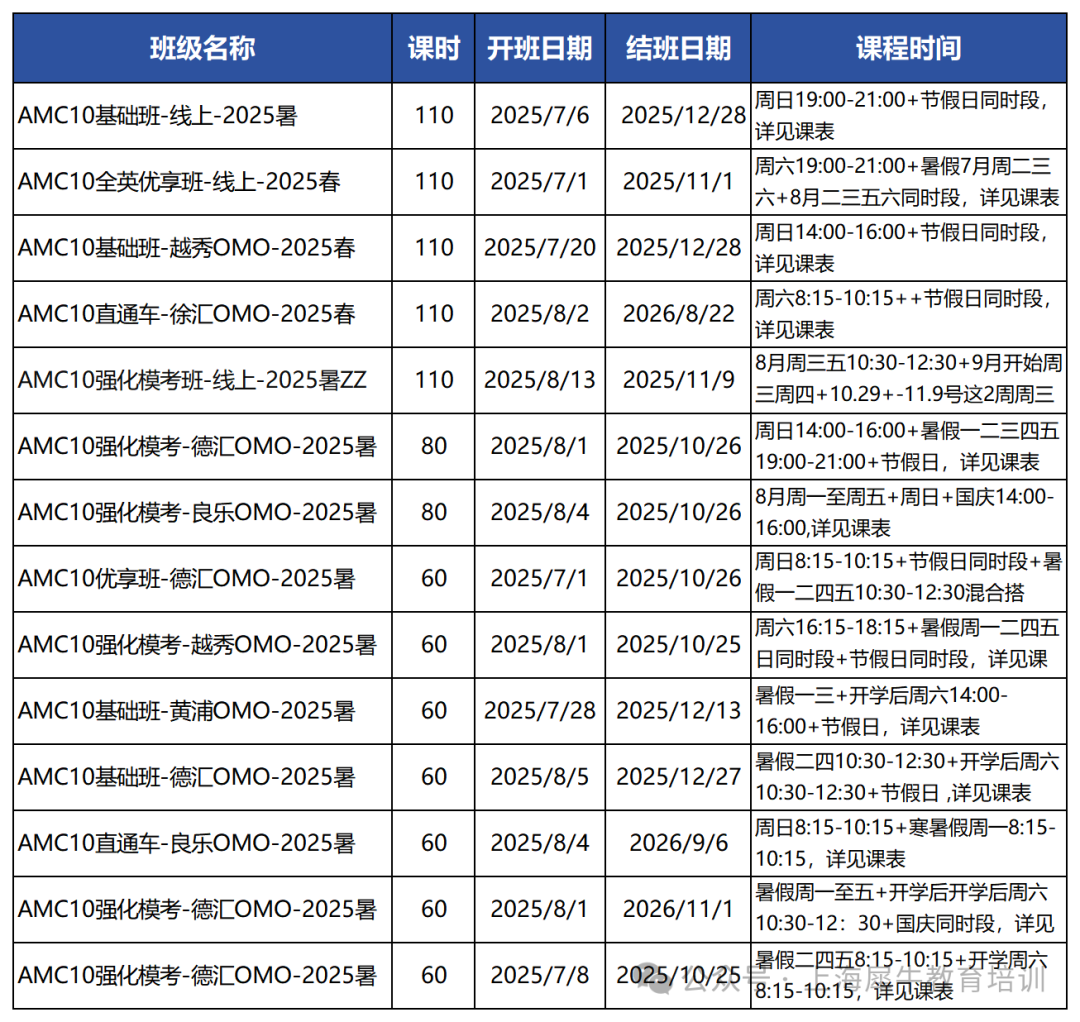 表格输出专用_Sheet3.png