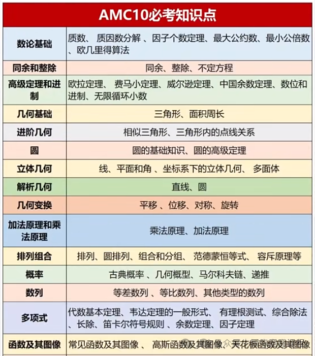 398528d17fbe71e88c6264d3295015d7.png