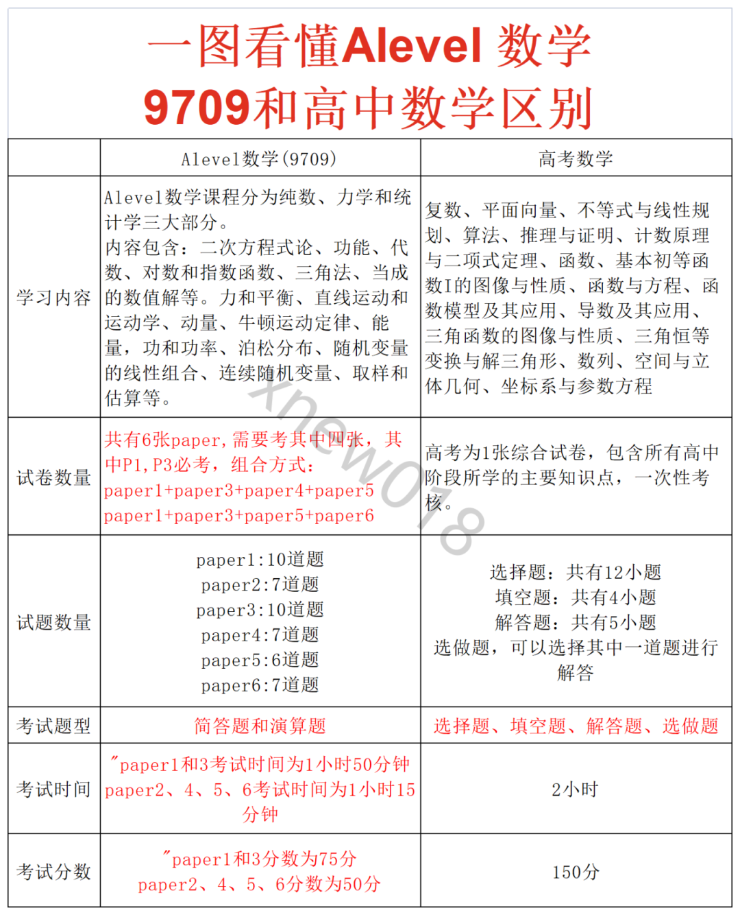 图片 3_20250724155726_Sheet1.png