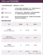 小托福是什么？适合几年级孩子参加，一文介绍清楚！