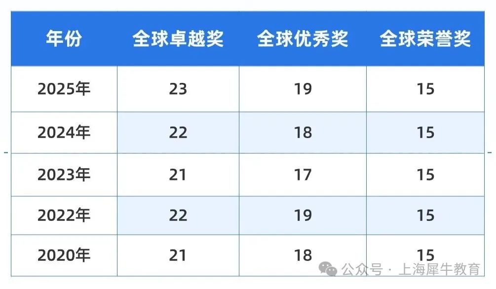 寒假班课程安排表课程表.jpg
