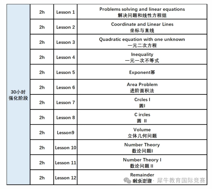 微信图片_20250729183820AMC8强化班.png