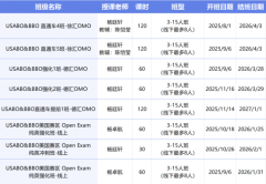 犀牛USABO生物竞赛课程详细介绍，9-11年级别错过！