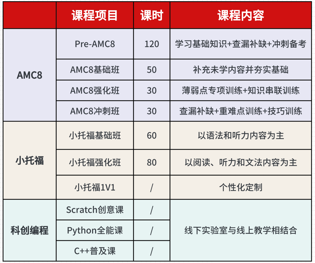 03a50306636dd78a597e7b783556c33c.png
