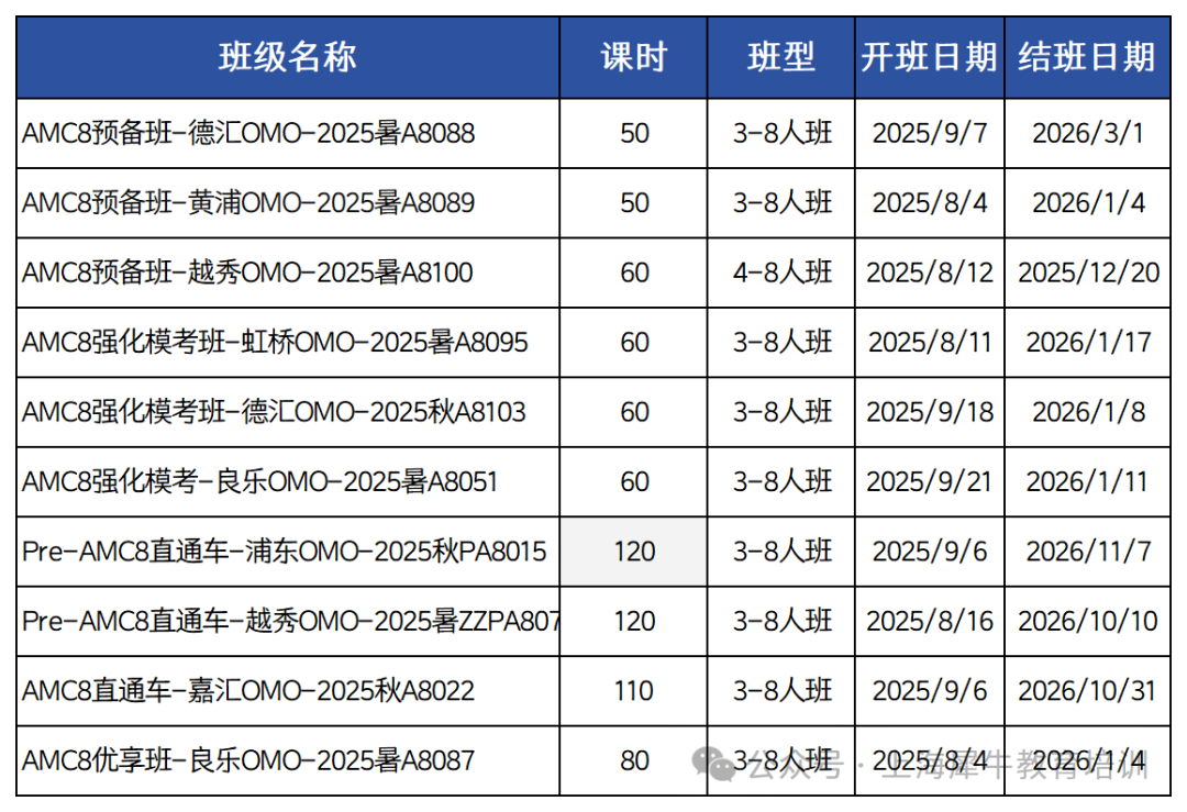 表格输出专用_Sheet3(1).png