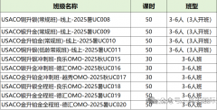 USACO竞赛考试时间安排及规则介绍！附USACO竞赛培训课程