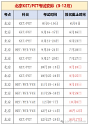北京KET课程！中关村/国贸/顺义校区线上线下小班课