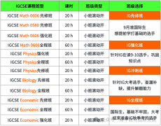 IGCSE培训课程机构哪家好？犀牛IGCSE培训课程设置
