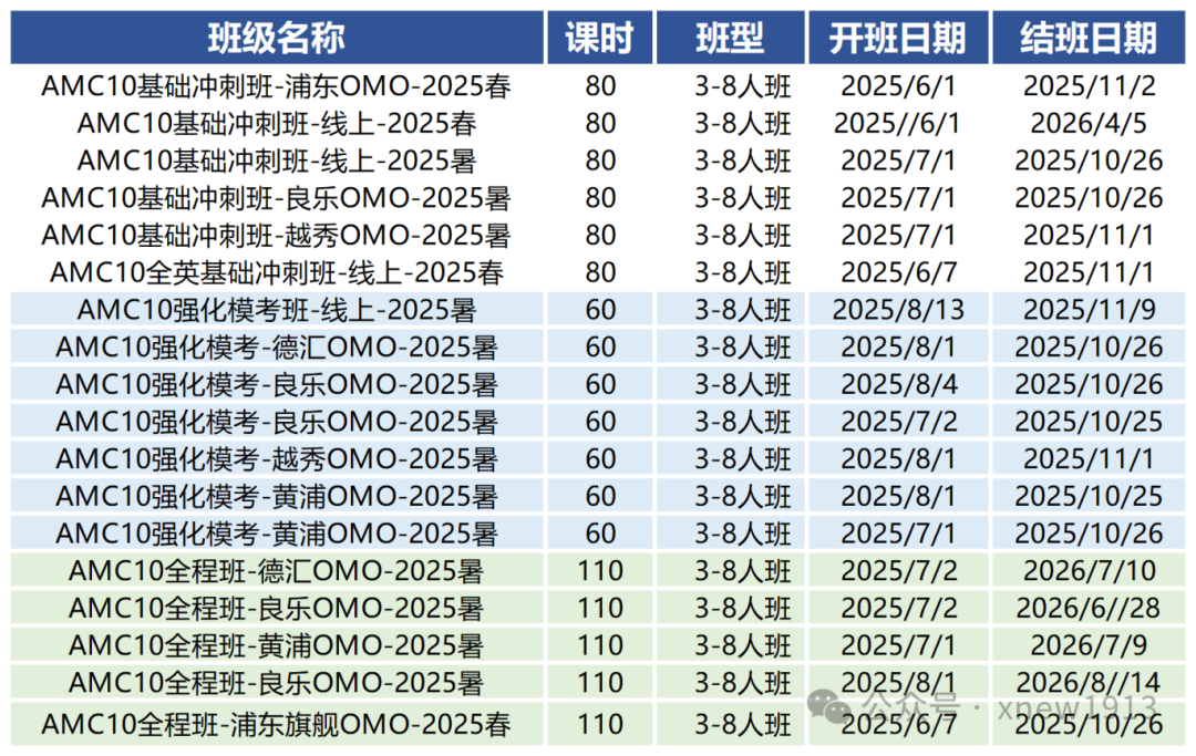 图片 1_20250507191111_Sheet2(2).png