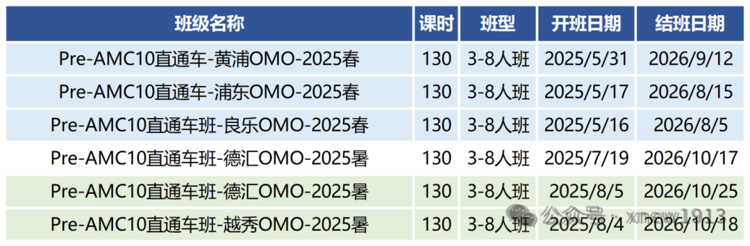 图片 1_20250526101303_Sheet1.png