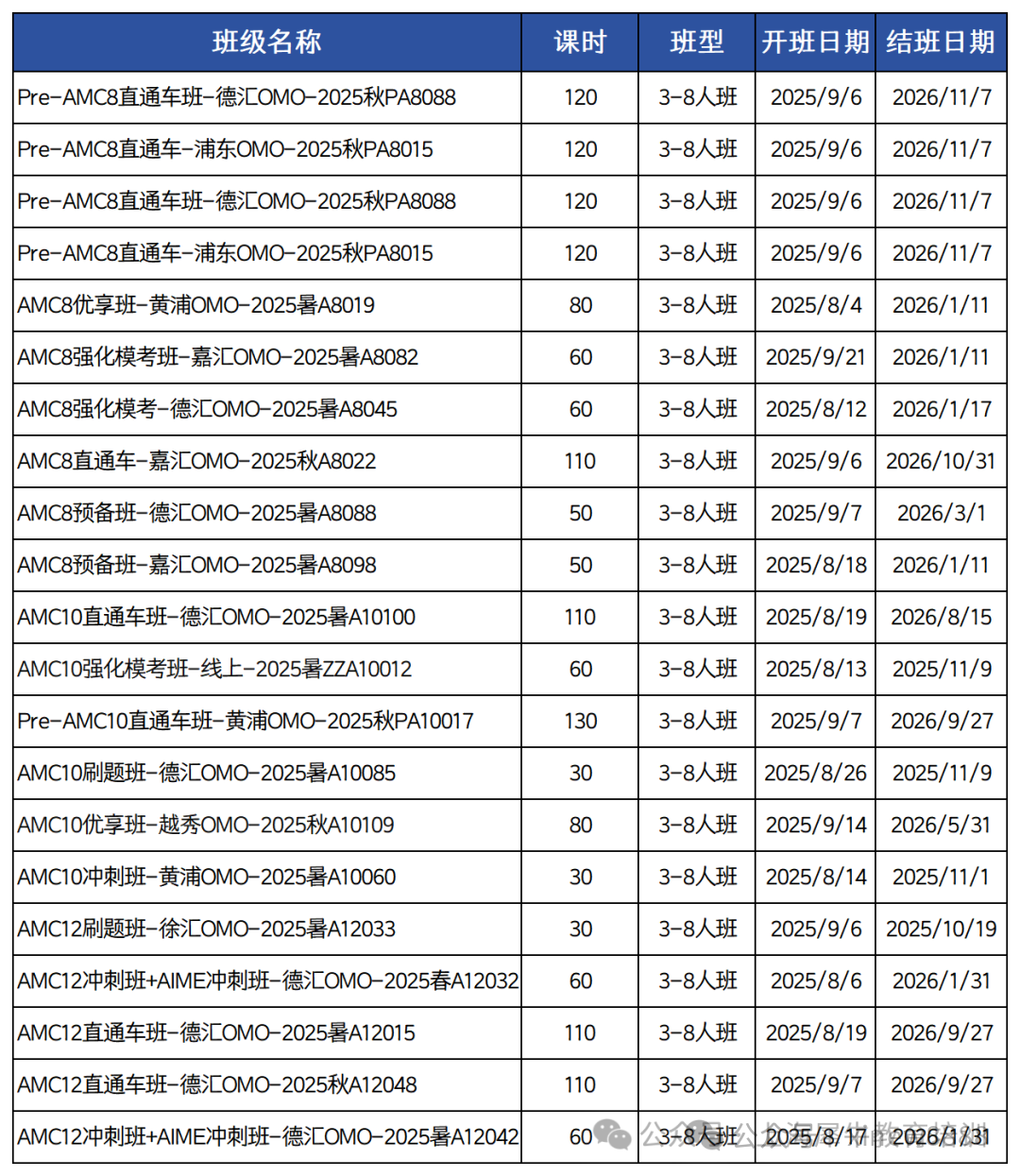 788a84936e9e516d410d19dd8a473f0f.png