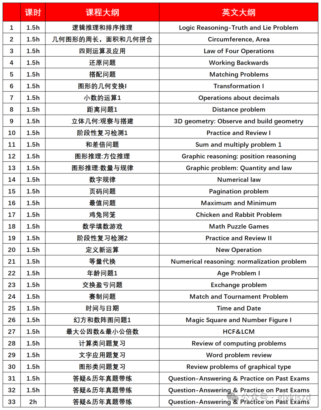 袋鼠L2.png