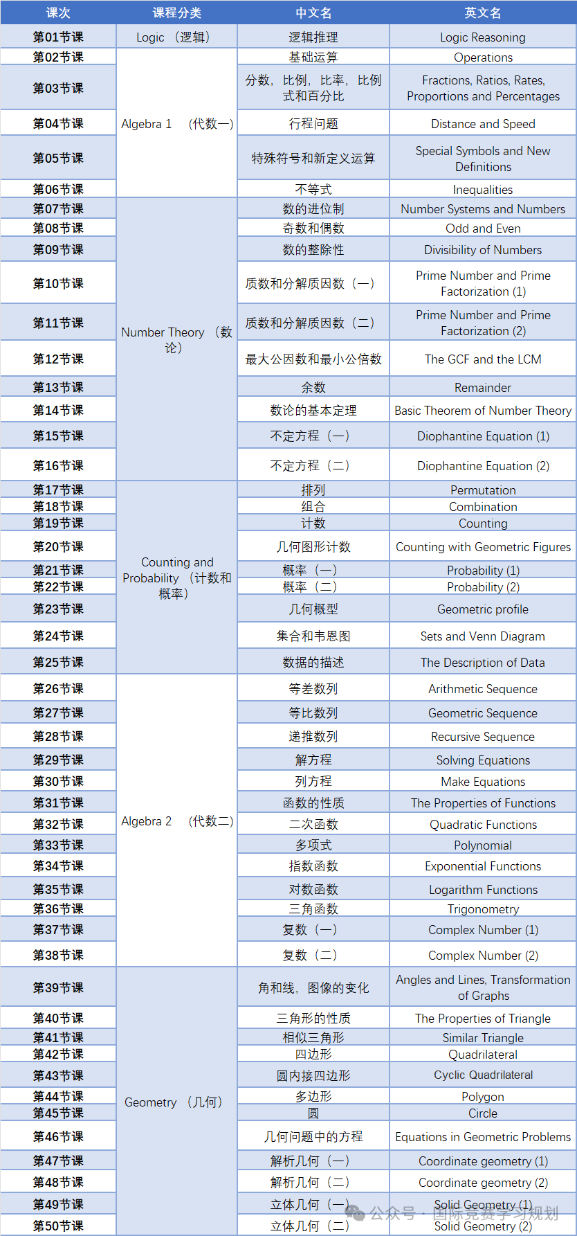 304e241d2ecbb275c29f3e9211e196e0.png