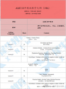 2025年AMC10竞赛命题趋势分析！附AMC10竞赛培训班详情！