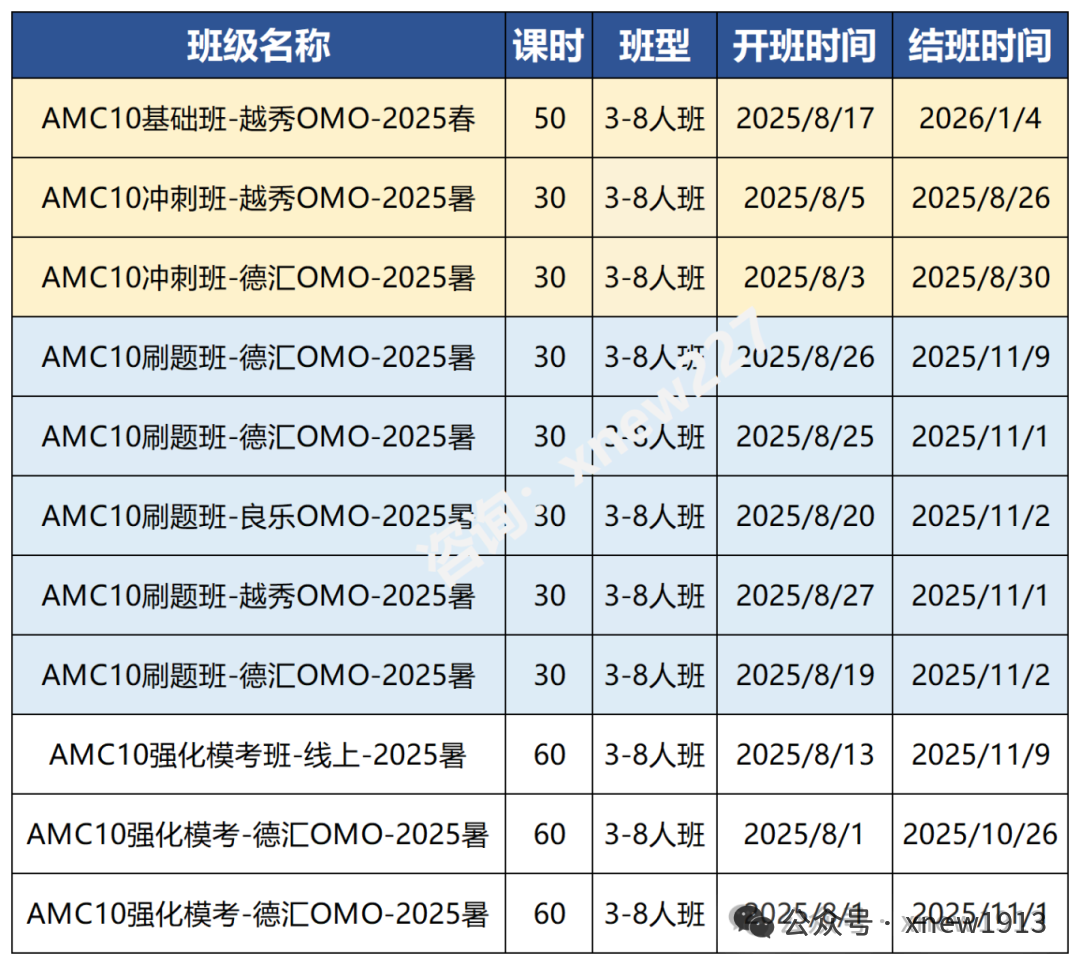 图片 1_20250731175647_Sheet1.png