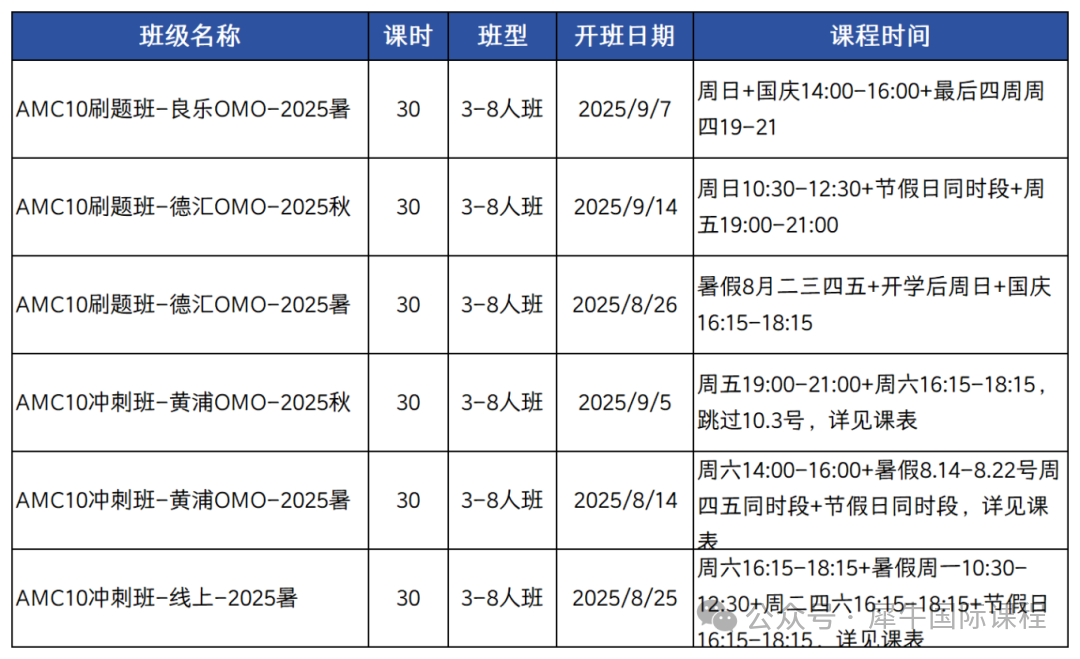 表格输出专用_Sheet3.png