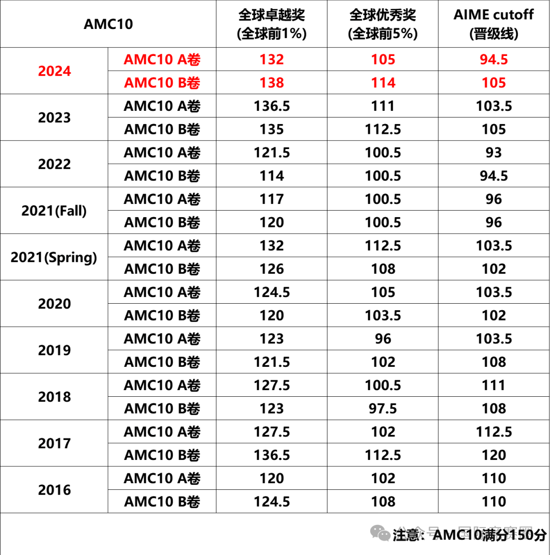 8abca8f00d6873ede603b00d37fc0e6d.png