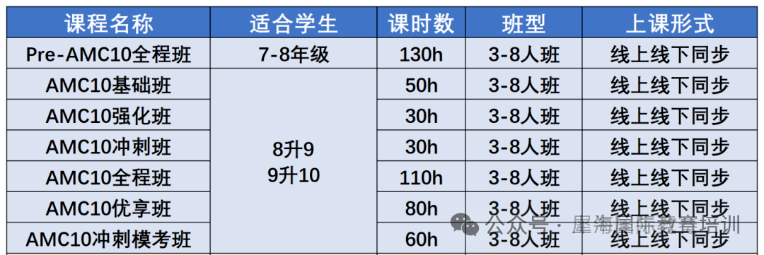 e9dedb954e8bb70cc07c3c1deb46a031.png