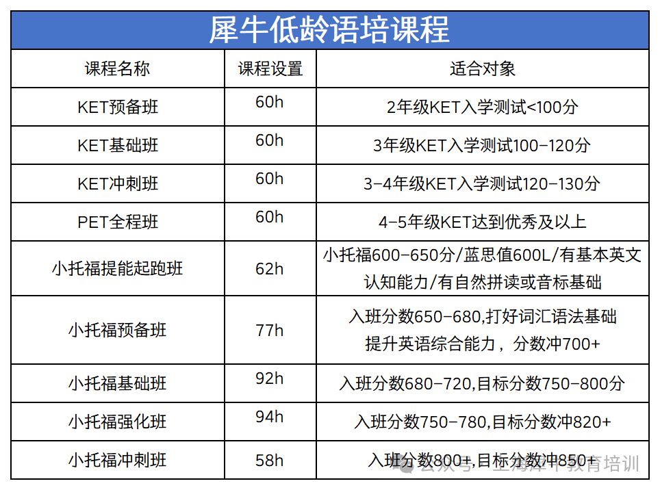 微信截图_20250807165648_Sheet1.png