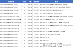 犀牛AMC10培训课程安排，线上线下多个班型！