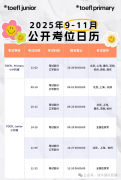小托福考试怎么报名?报名流程与操作指导，犀牛上海线下考点！