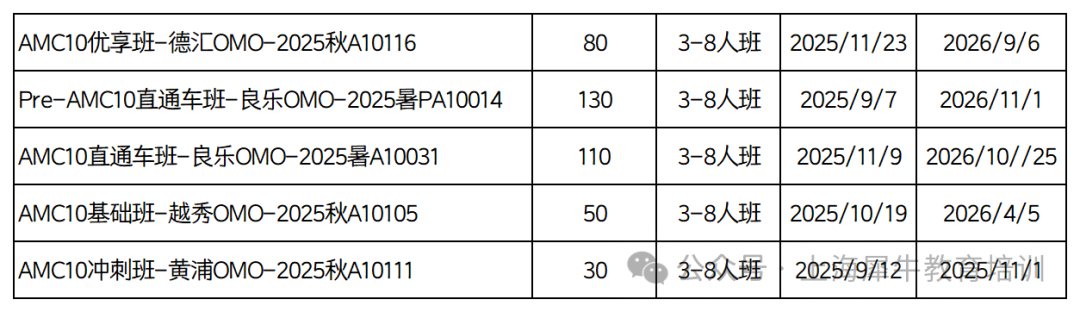 表格输出专用_Sheet3.png