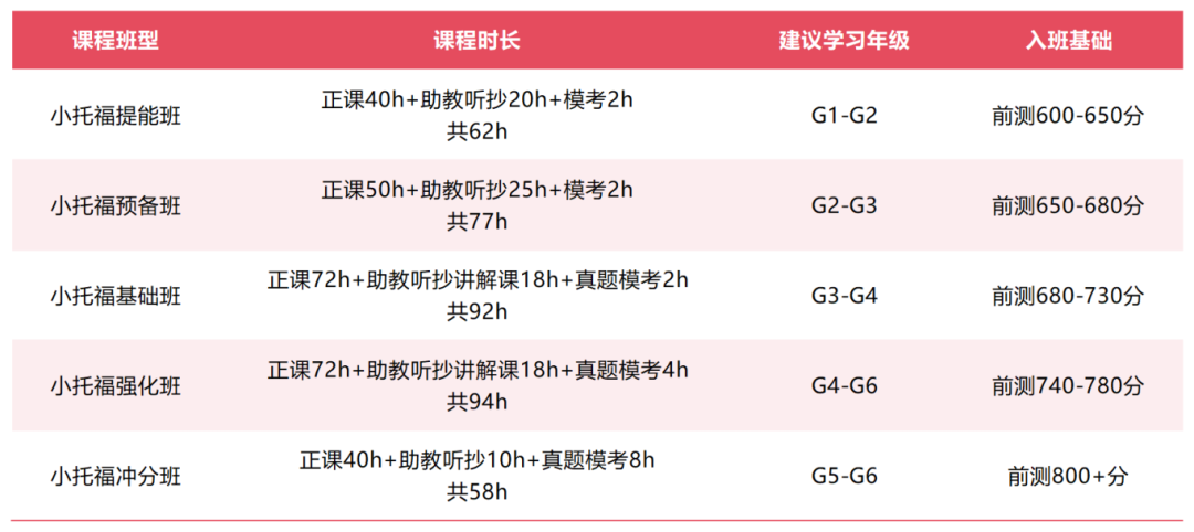 新建 XLS 工作表_Sheet5.png