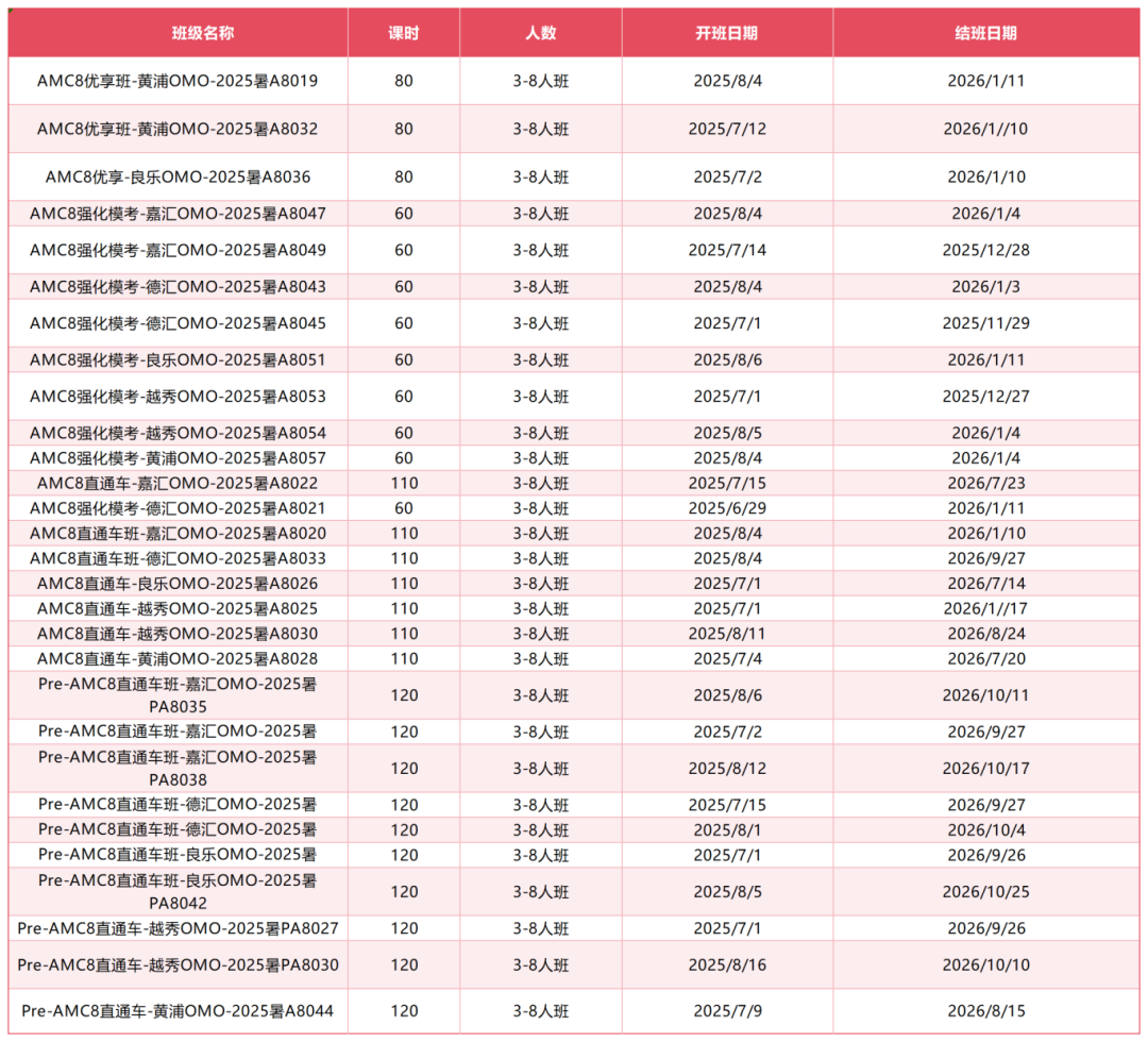 新建 XLS 工作表_Sheet4(2).png