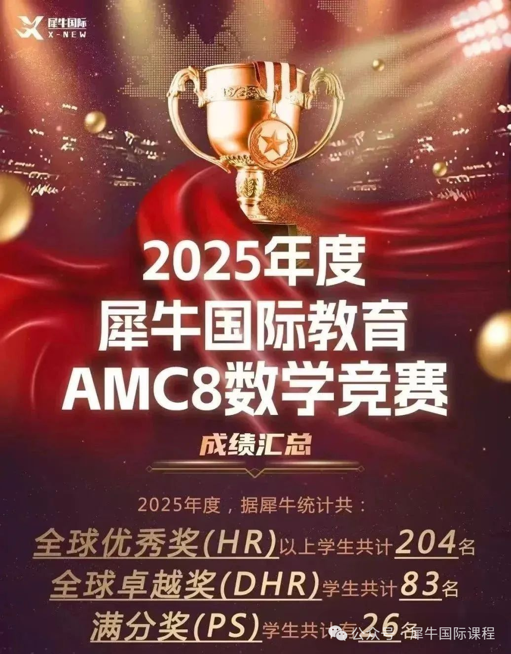 2025AMC8喜报.jpg
