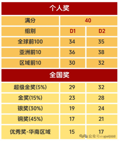 51b16af6fe11ed27815eff88655acdcf.png
