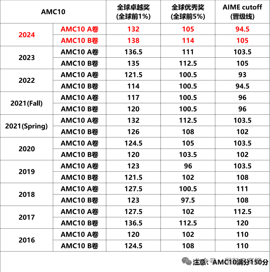 8abca8f00d6873ede603b00d37fc0e6d.png