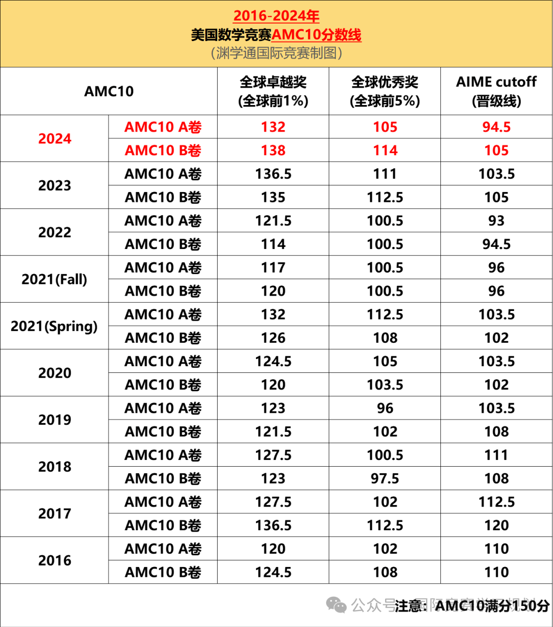 830cb344ef95991e6e5f48381e48d71.png