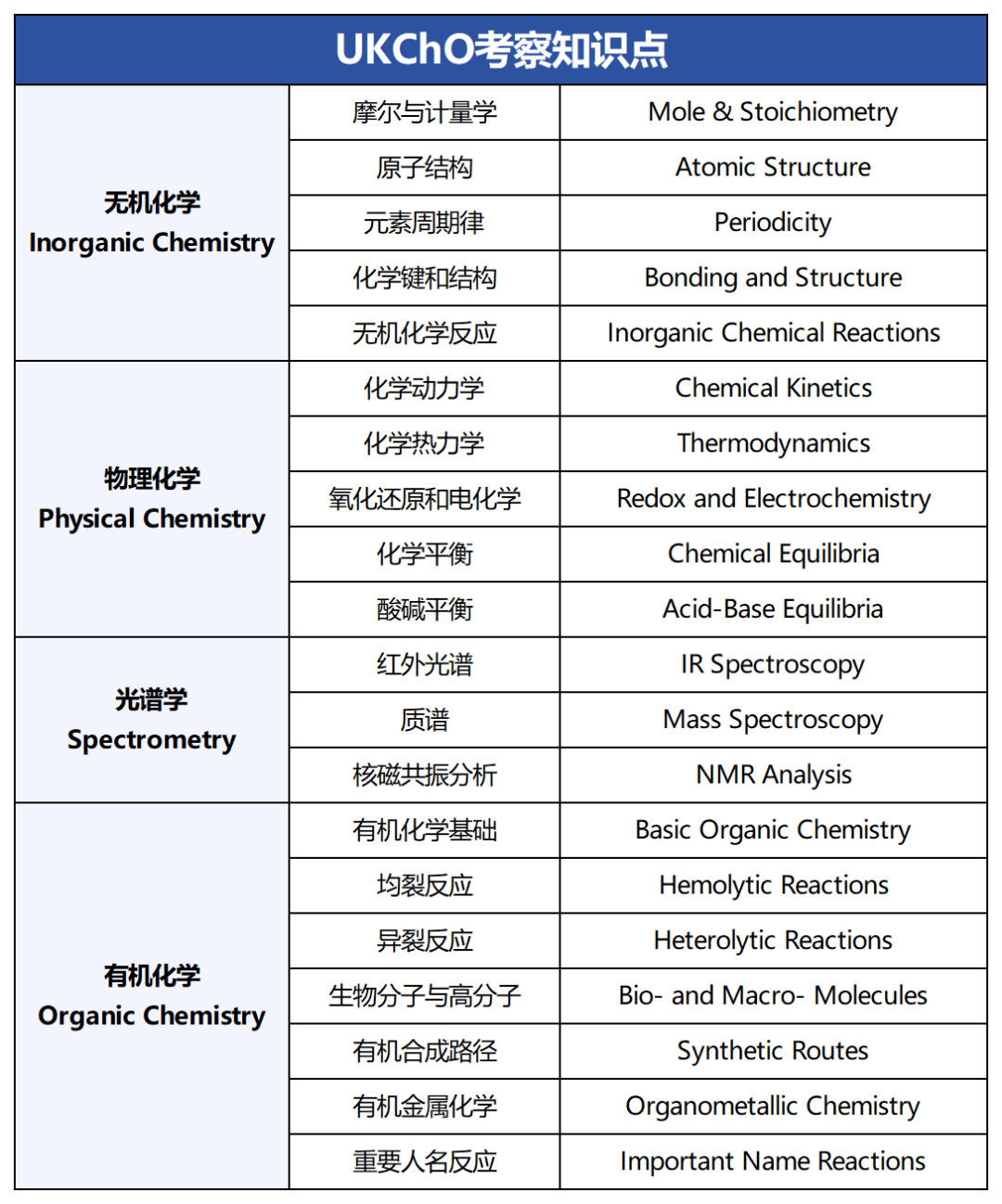素材表_Sheet455.png