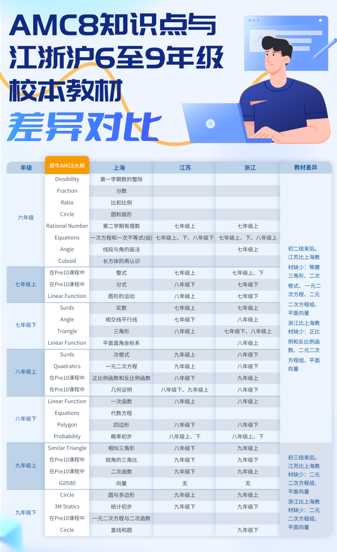 f5c5f8543c9913e3863c59b7c2a16ace.png
