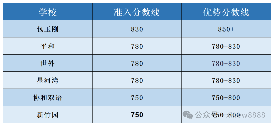 图片1_20250915153809_Sheet1.png
