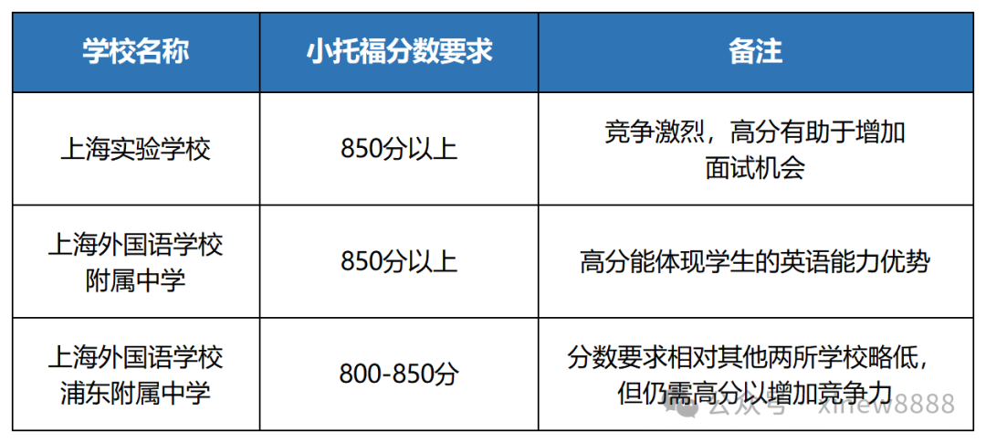 图片1_20250915150918_Sheet1.png