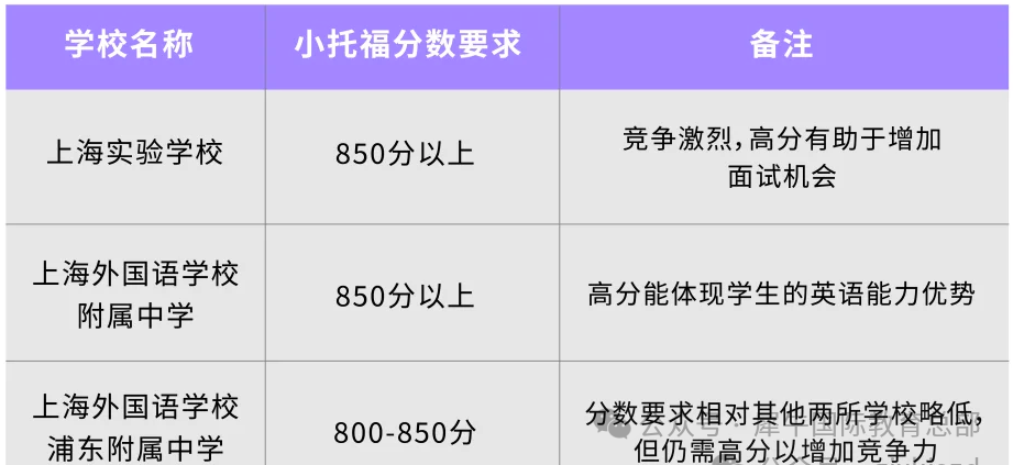 05bf6ebd315545fb40da168e6d46feef.png