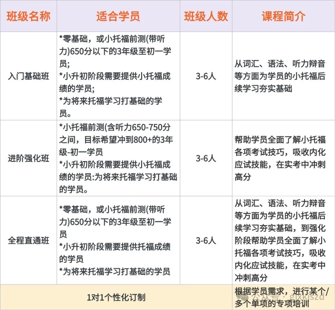 教育科普攻略小红书配图 (5).jpg
