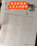 上海三公录取标准，附上海三公培训课程！