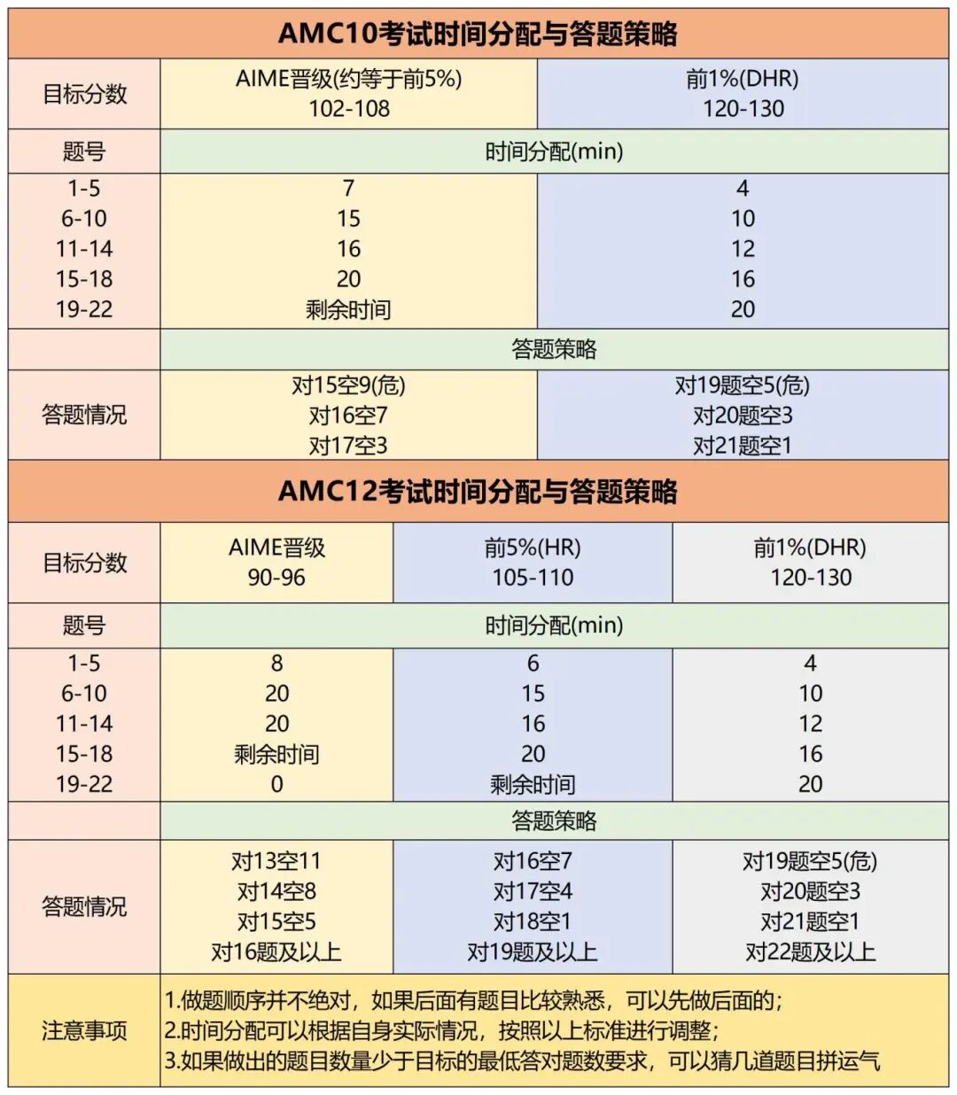 图片 2_20250912101308_Sheet1.jpg