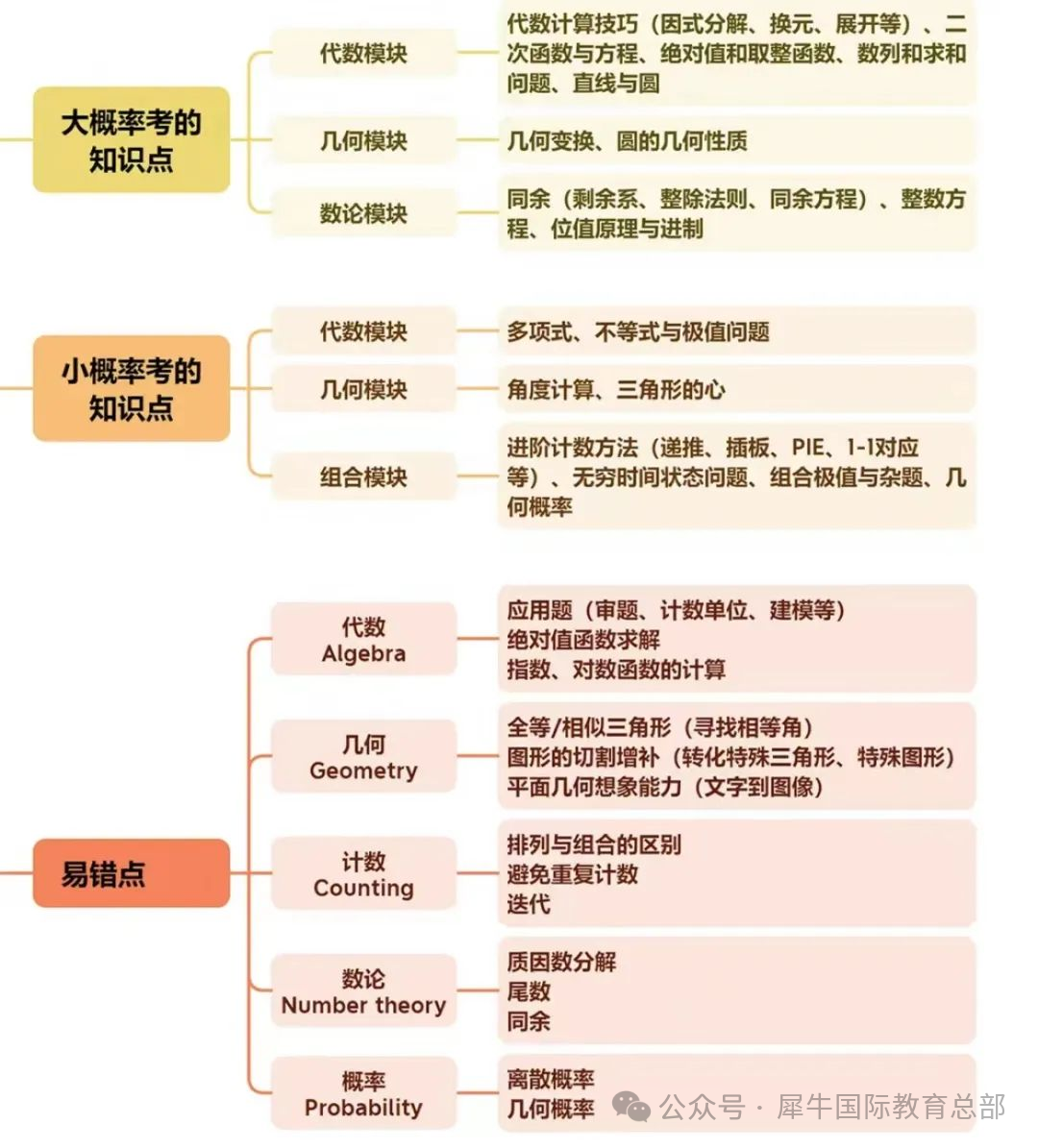 9fda36e181bc8e90afbbc20e31eb617b.png