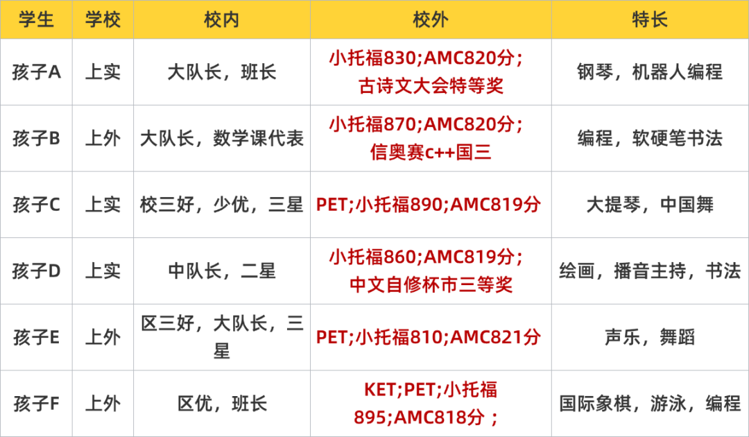 旅游攻略指南备忘录小红书配图.png