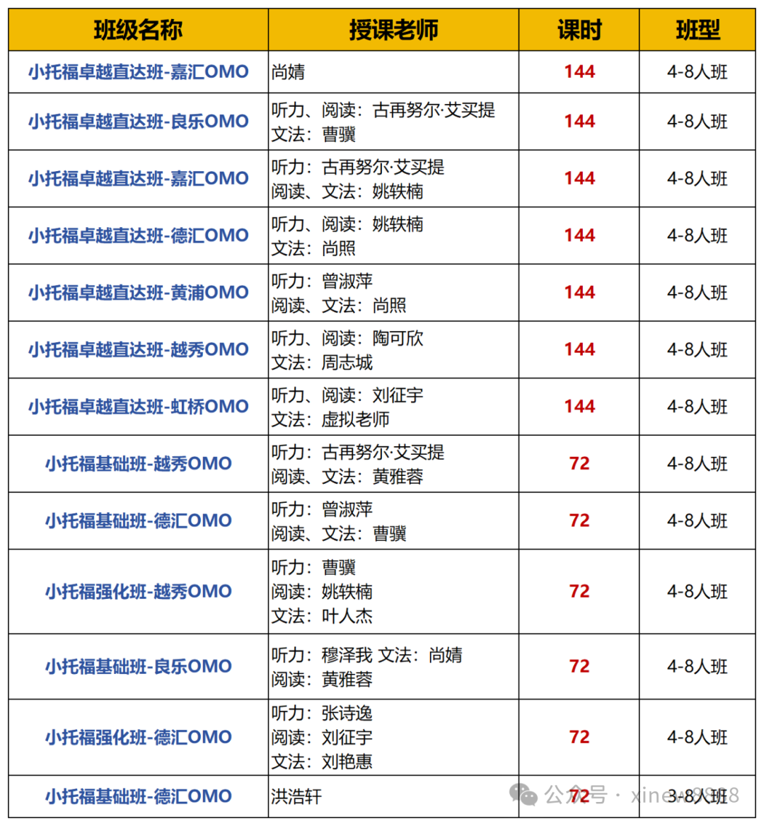 课表图_小托福课程.png