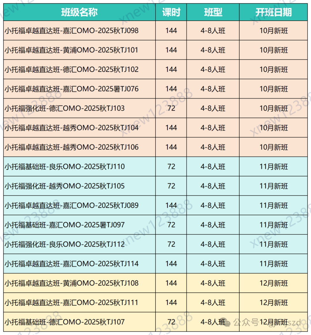课表图_Sheet7.png