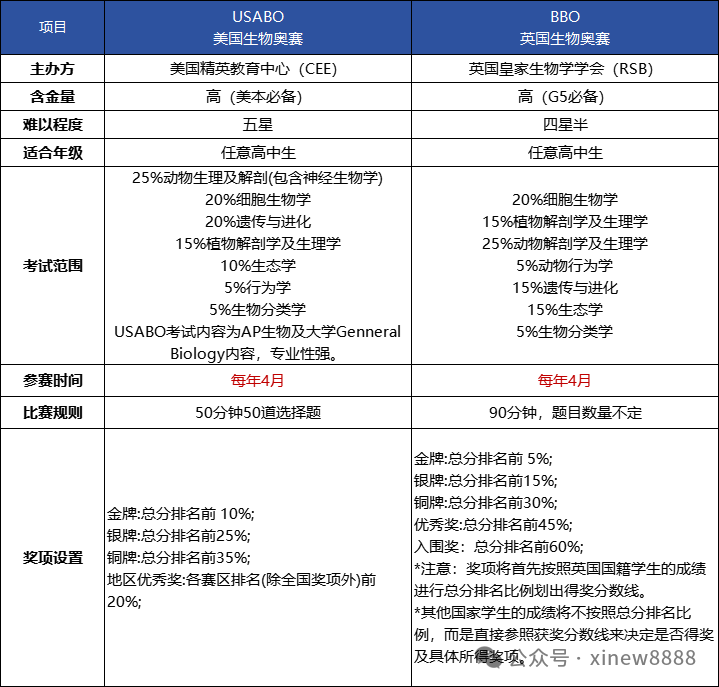 cd47c9c955db3541cde4e1e41f51e220.png