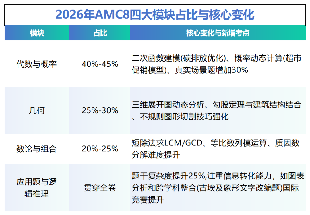 新建 XLS 工作表_Sheet17(1).png