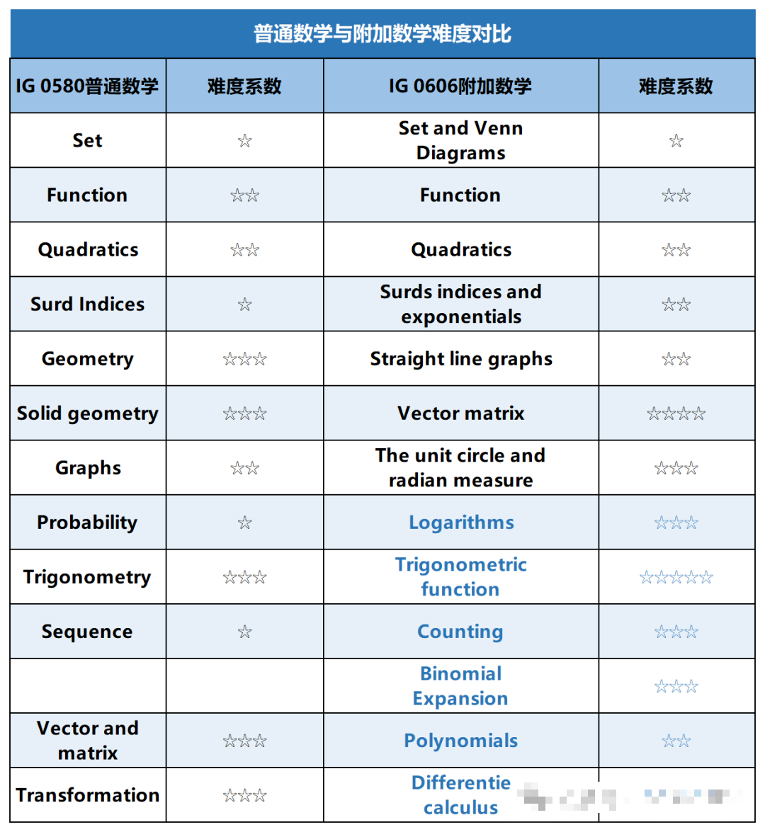 4b8568203785ab00a32f799b2476d093.png