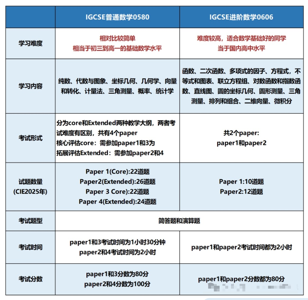 fe71e1ded6e3cfa29a2ba5b12b734ee5.png