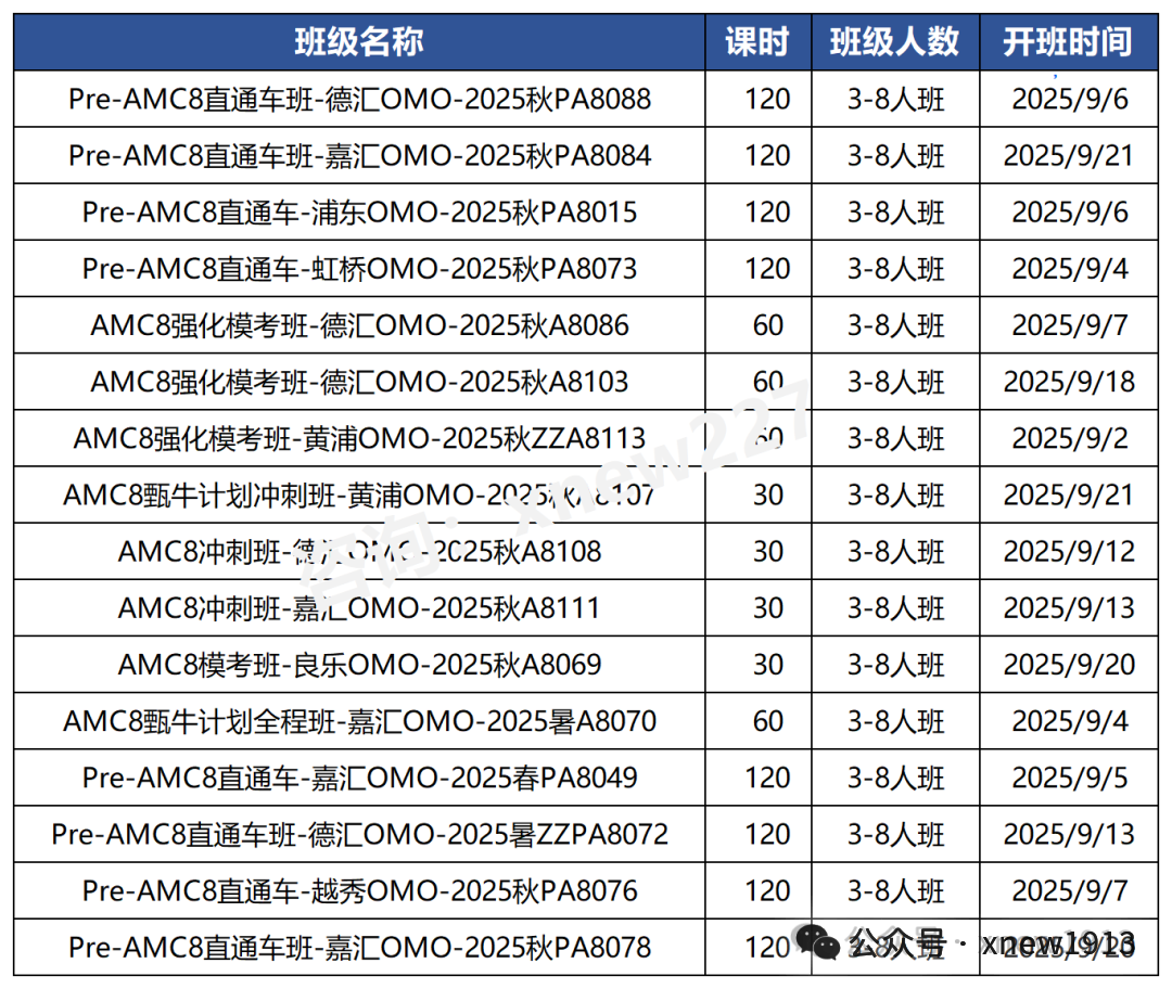 图片 1_20250822164801_Sheet1.png