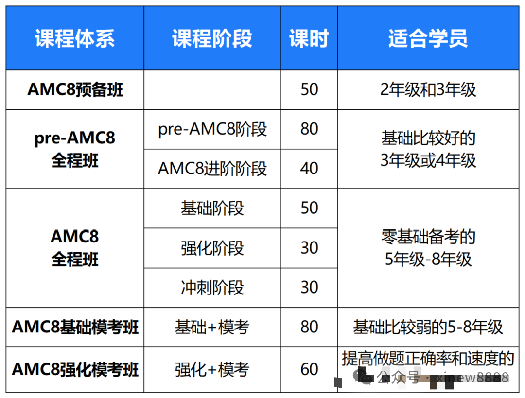 4a0ea21b17992c22c1ec641fdcd958d1.png